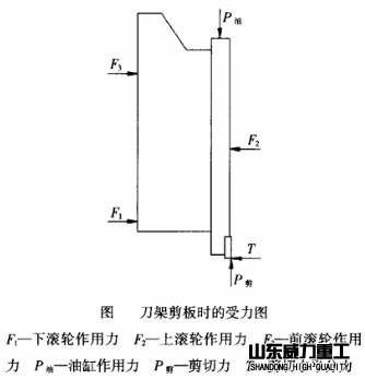 刀架剪板受力图